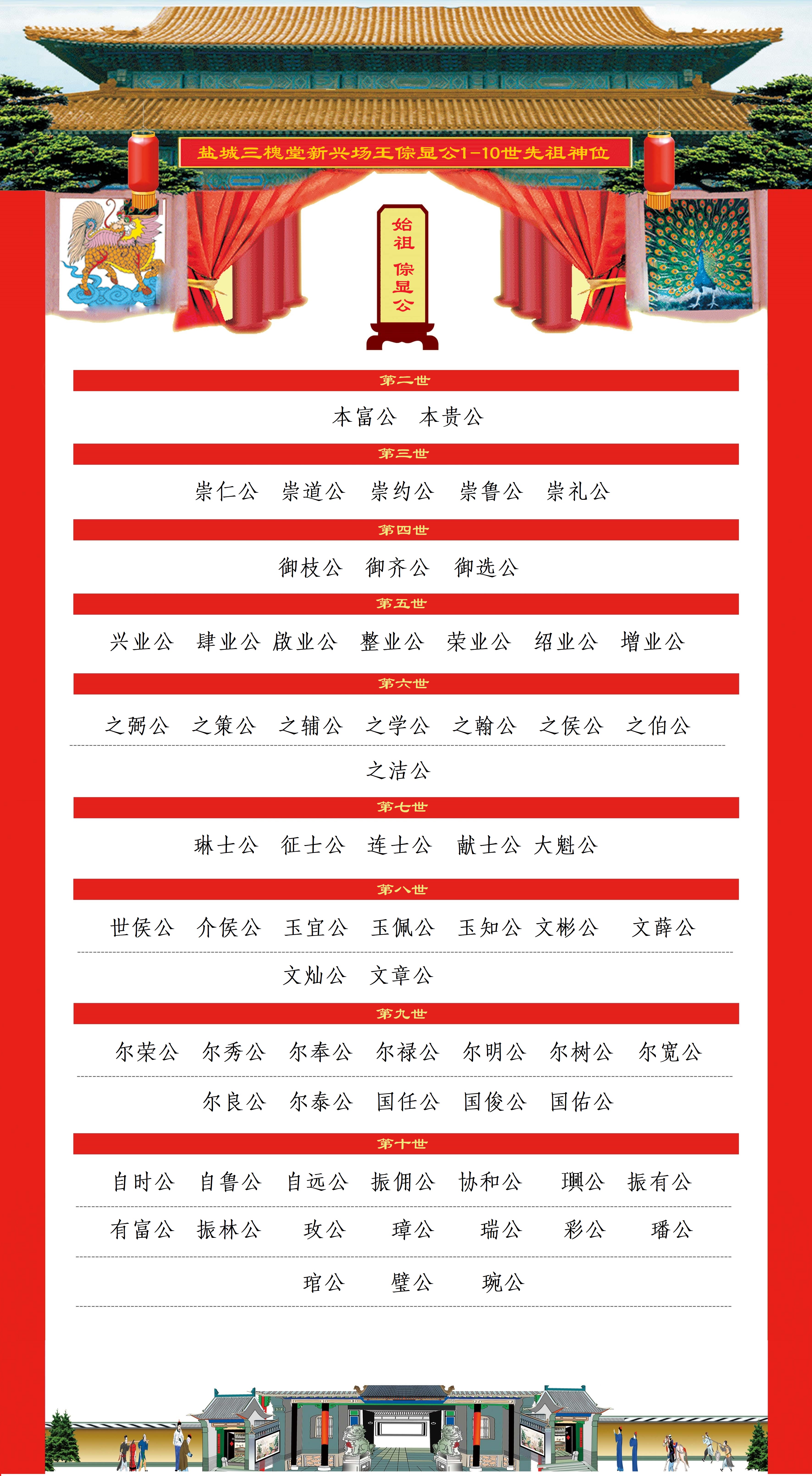 先祖图片